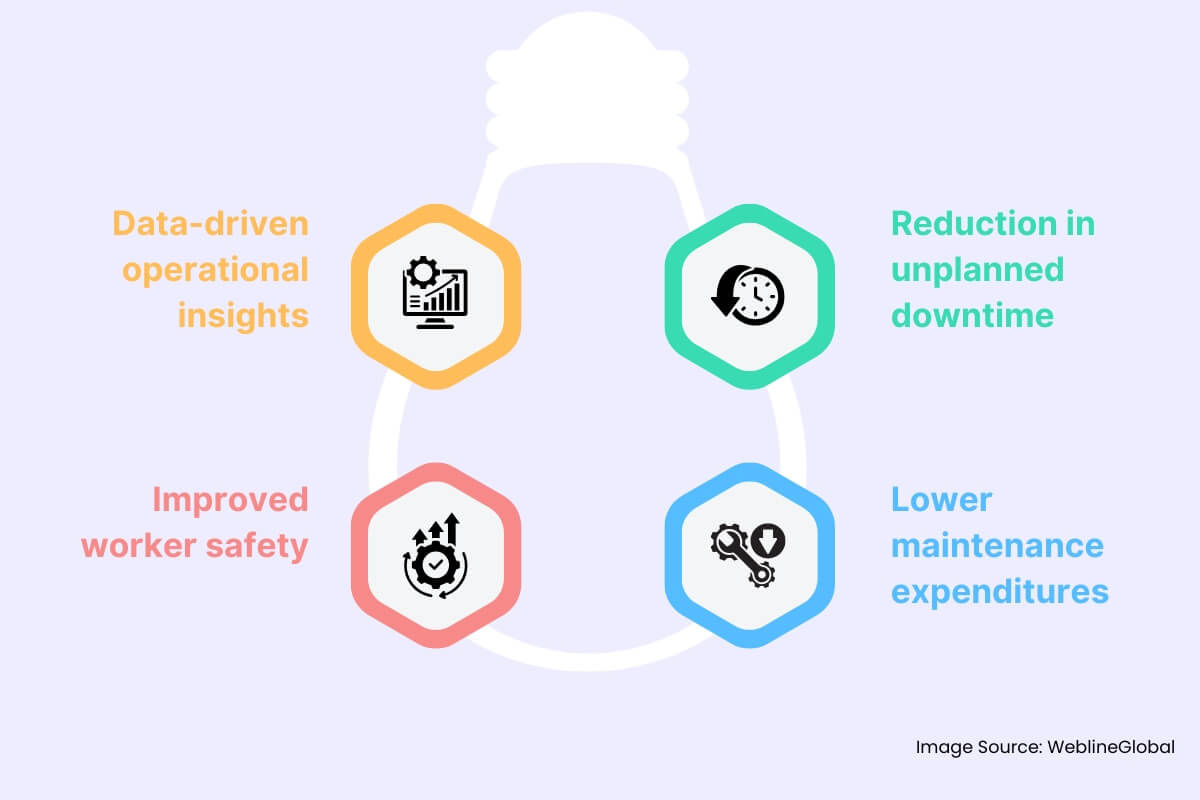 Key Benefits of Implementing Industrial AI in Manufacturing